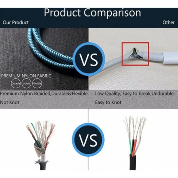 USB-C  6FT long  Fast Charging Data SYNC Charger Cable Cord silvery - Picture 3 of 9